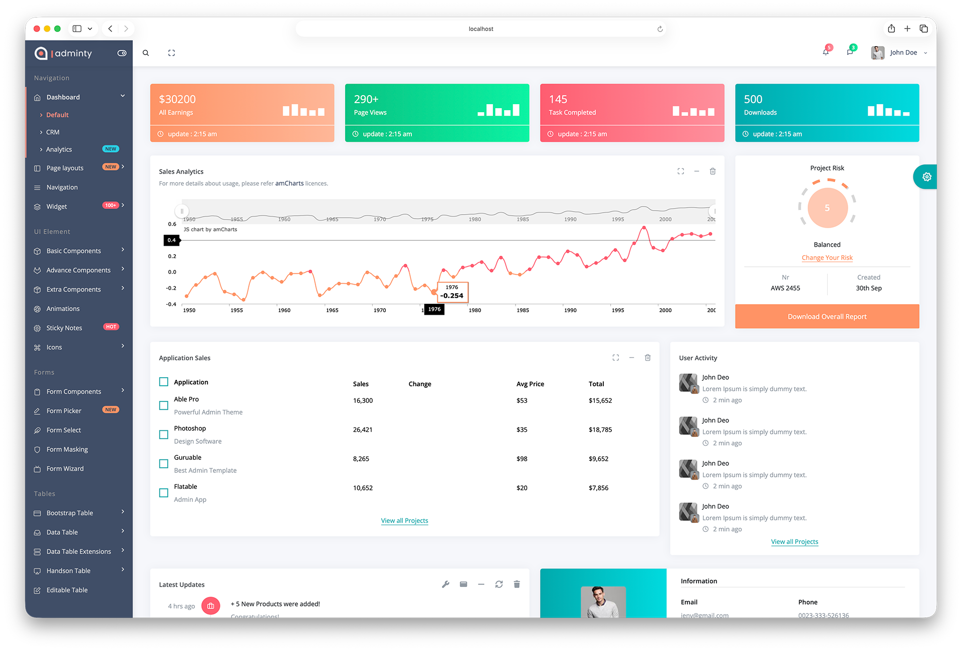 Adminty Dashboard Preview