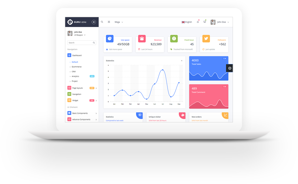 Adminty Premium Admin Template by Colorlib